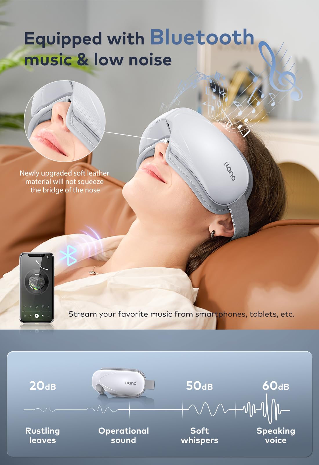 Llano Masseur Oculaire Portatif, design 3D pour confort