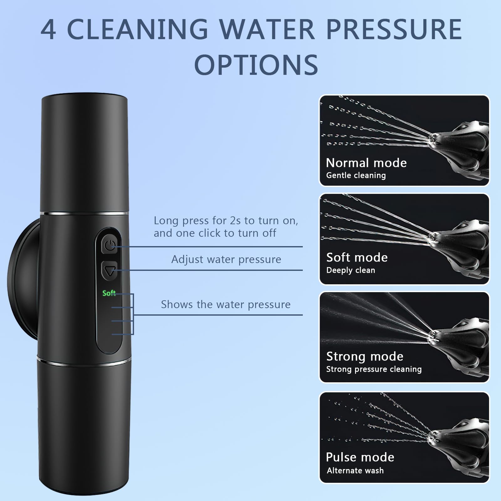 LLsuy jet spray 4 pressions – personnalisation de la puissance pour un rinçage efficace