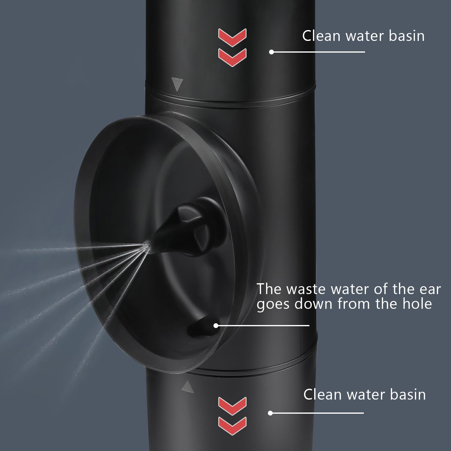LLsuy système d’irrigation douche IPX7 – utilisation pratique sous la douche