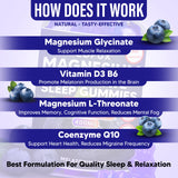 Saveur naturelle de myrtille des gommes Lofux magnésium glycinate.