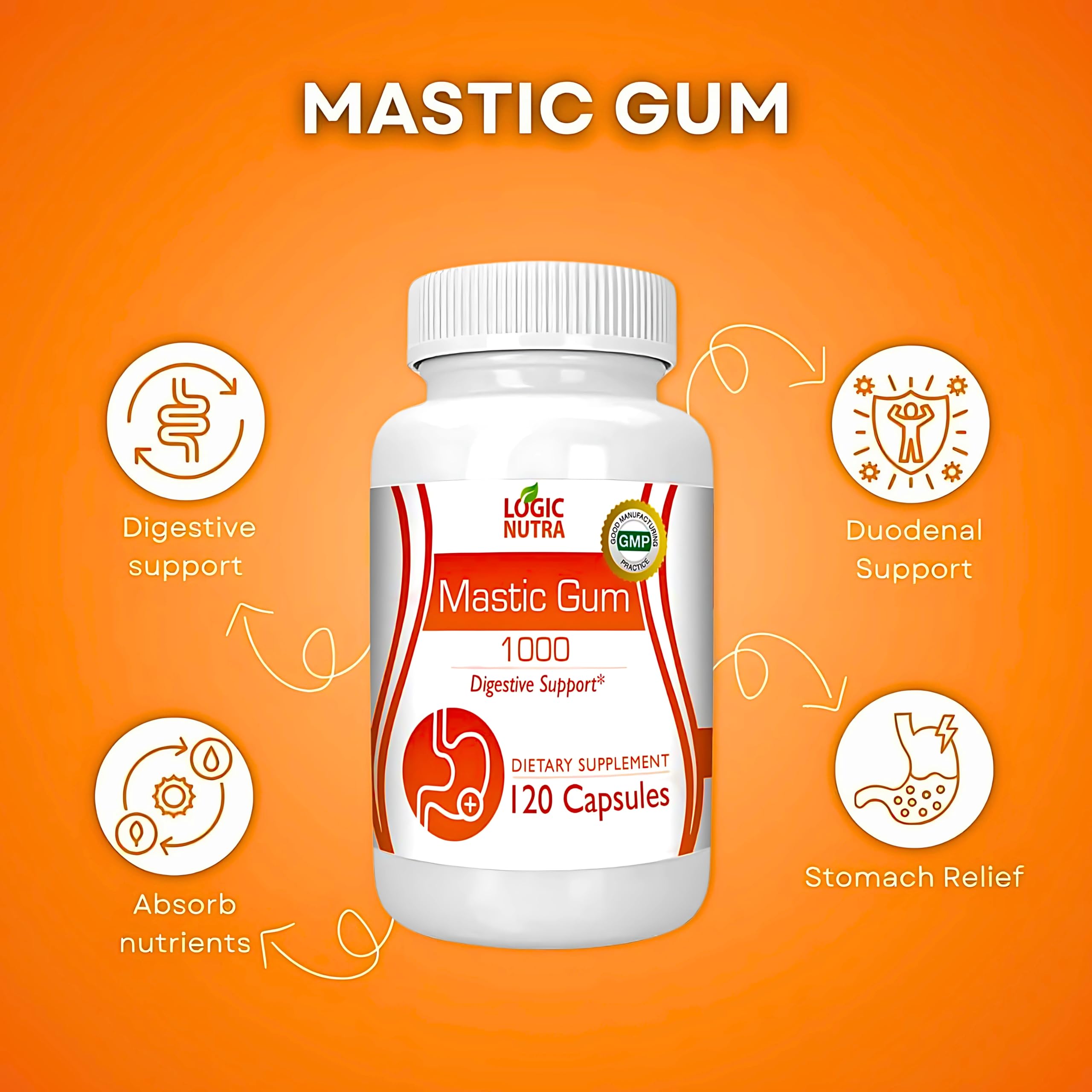 Logic Nutra Premium Mastic Capsules – utilisation quotidienne facilitée.