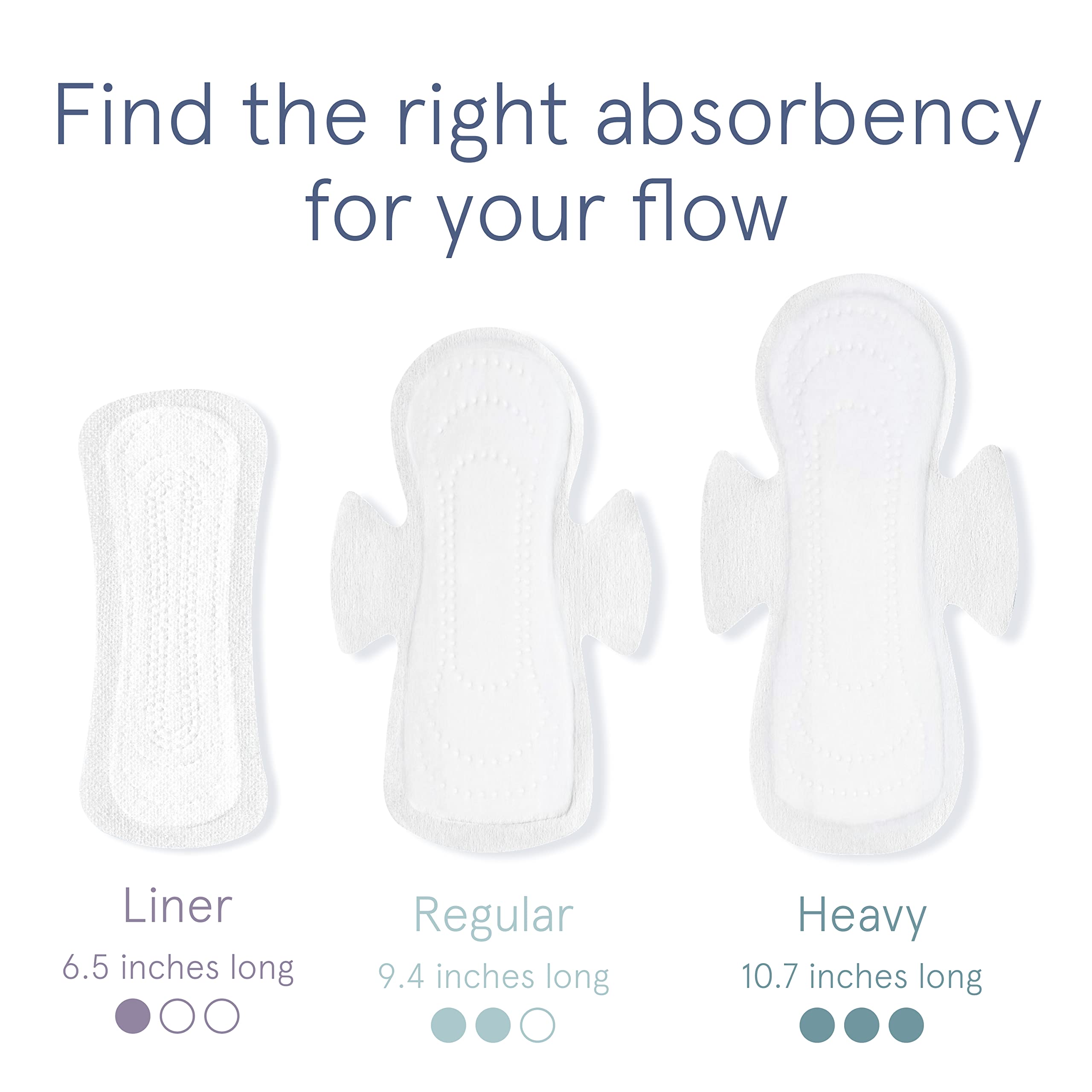 LOLA liners hypoallergeniques pour peaux sensibles.