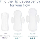 LOLA protection légère et discrète pour flux léger et activités quotidiennes.