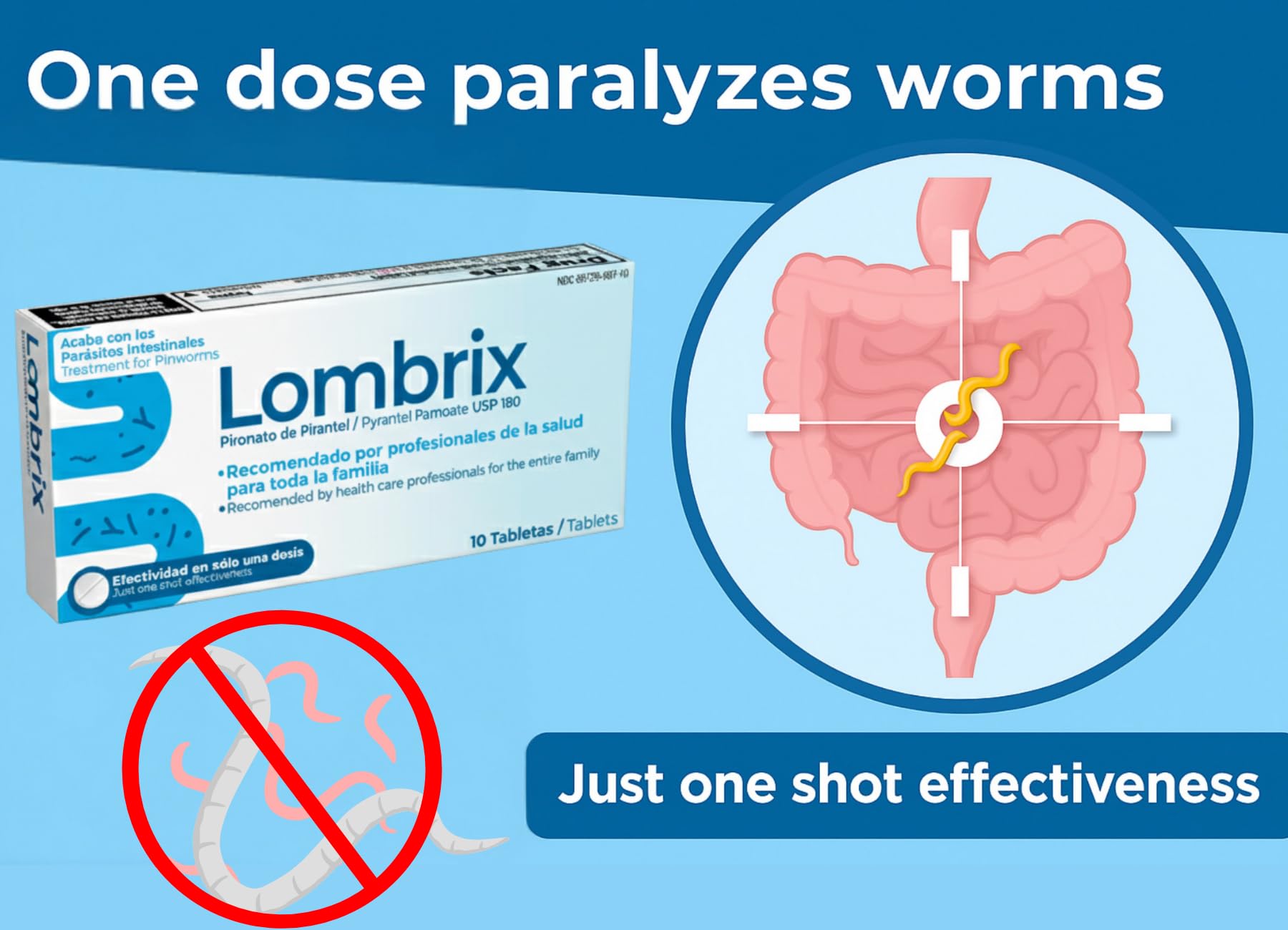 Lombrix guide-dosage-boite, instructions claires et sûres.