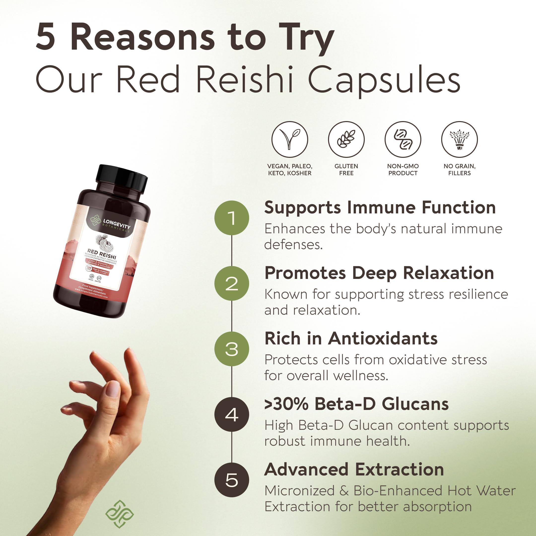 Capsules Longevity Reishi avec emballage externe clair et biodégradable.