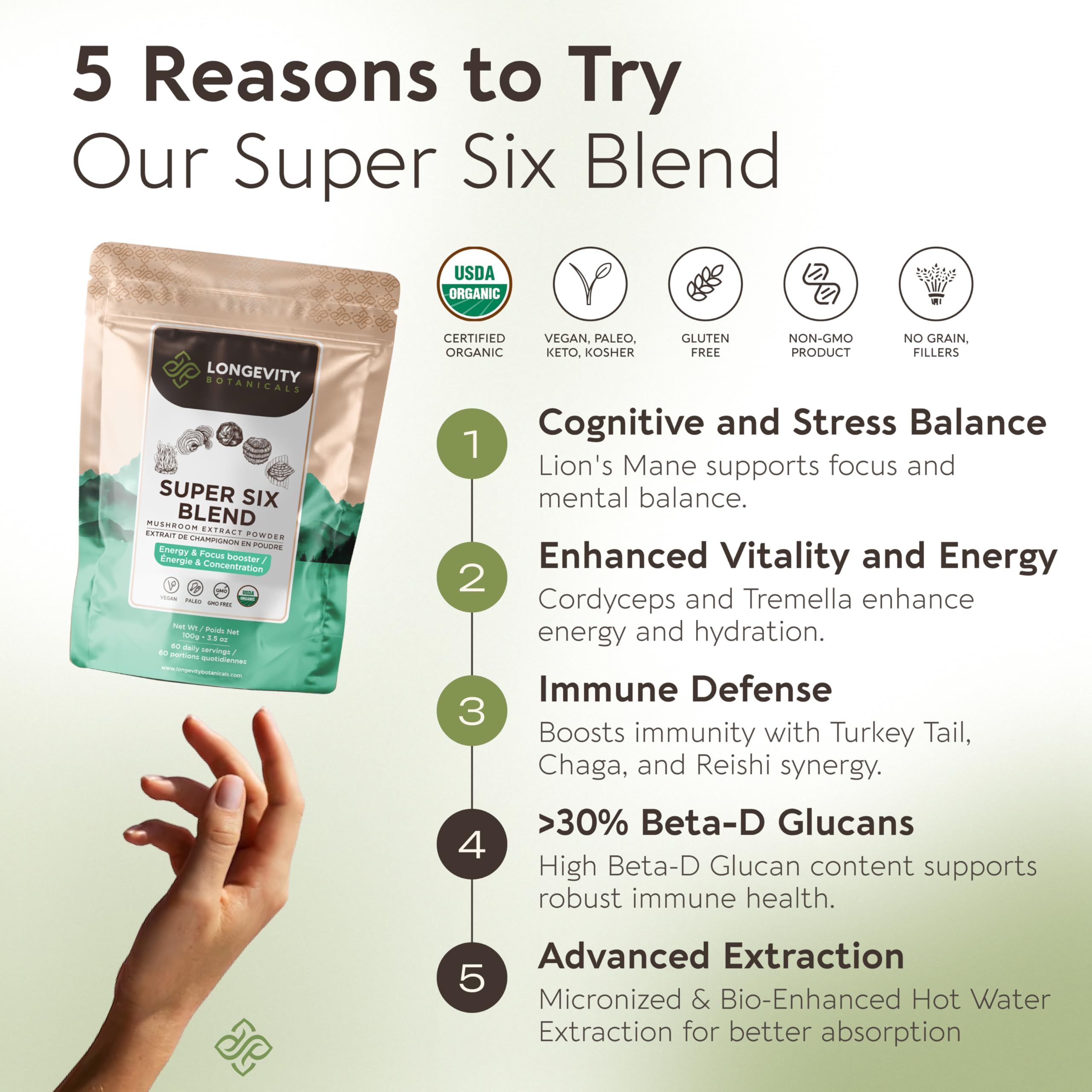 Longevity Botanicals Super Six poudre grains fins, pureté des champignons fruiting-body.