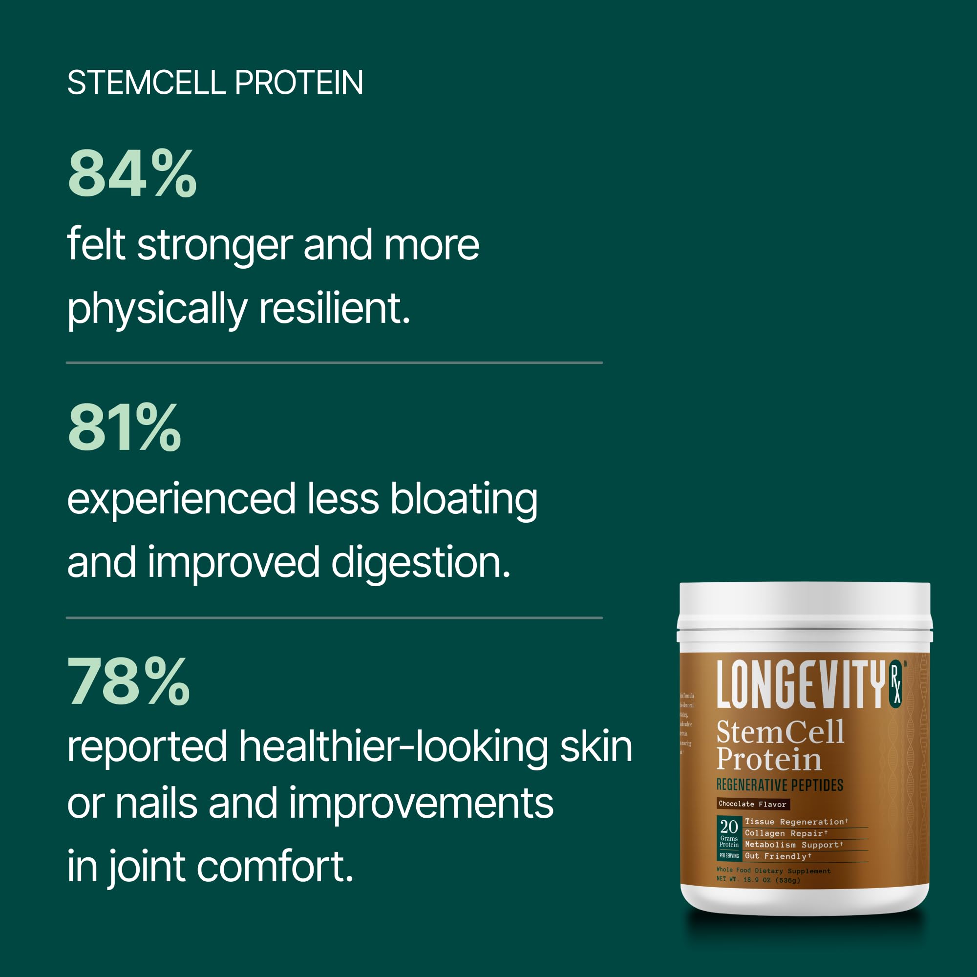 Longevity Rx ingrédients naturels sept composants - source complète de nutriments.