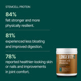 Longevity Rx ingrédients naturels sept composants - source complète de nutriments.
