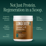 Longevity Rx poudre protéine cellules souches chocolat verre mélange - boisson nutritive pratique.