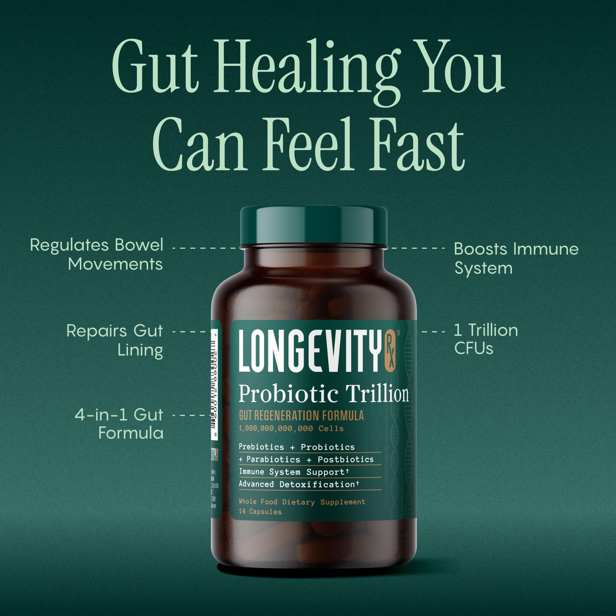 Longevity Rx Probiotic Trillion — étiquette affichant AB-22 et bénéfices possibles.