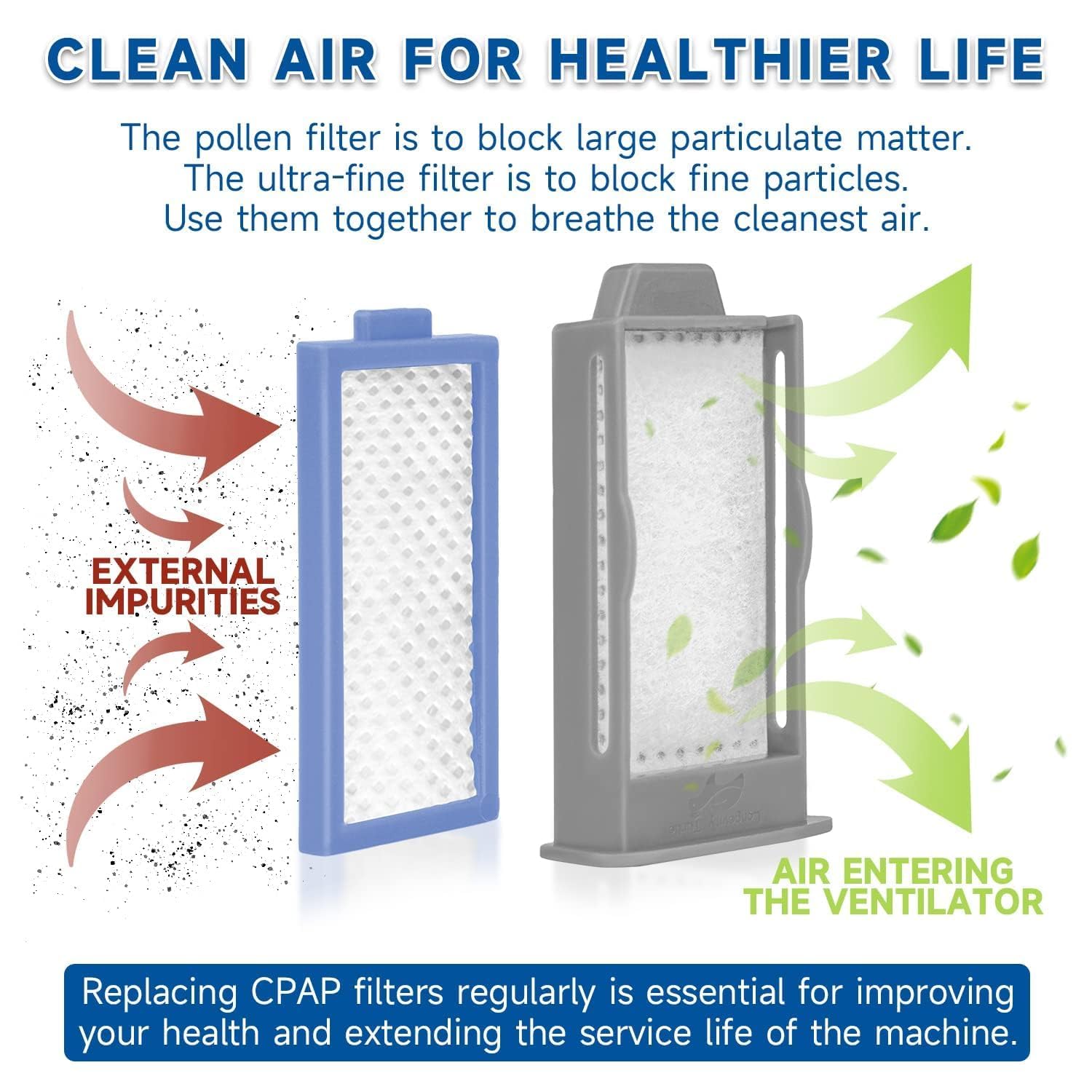Filtre ultra-fin jetable Longevity Turtle pour petites particules.