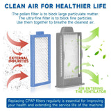 Filtre ultra-fin jetable Longevity Turtle pour petites particules.