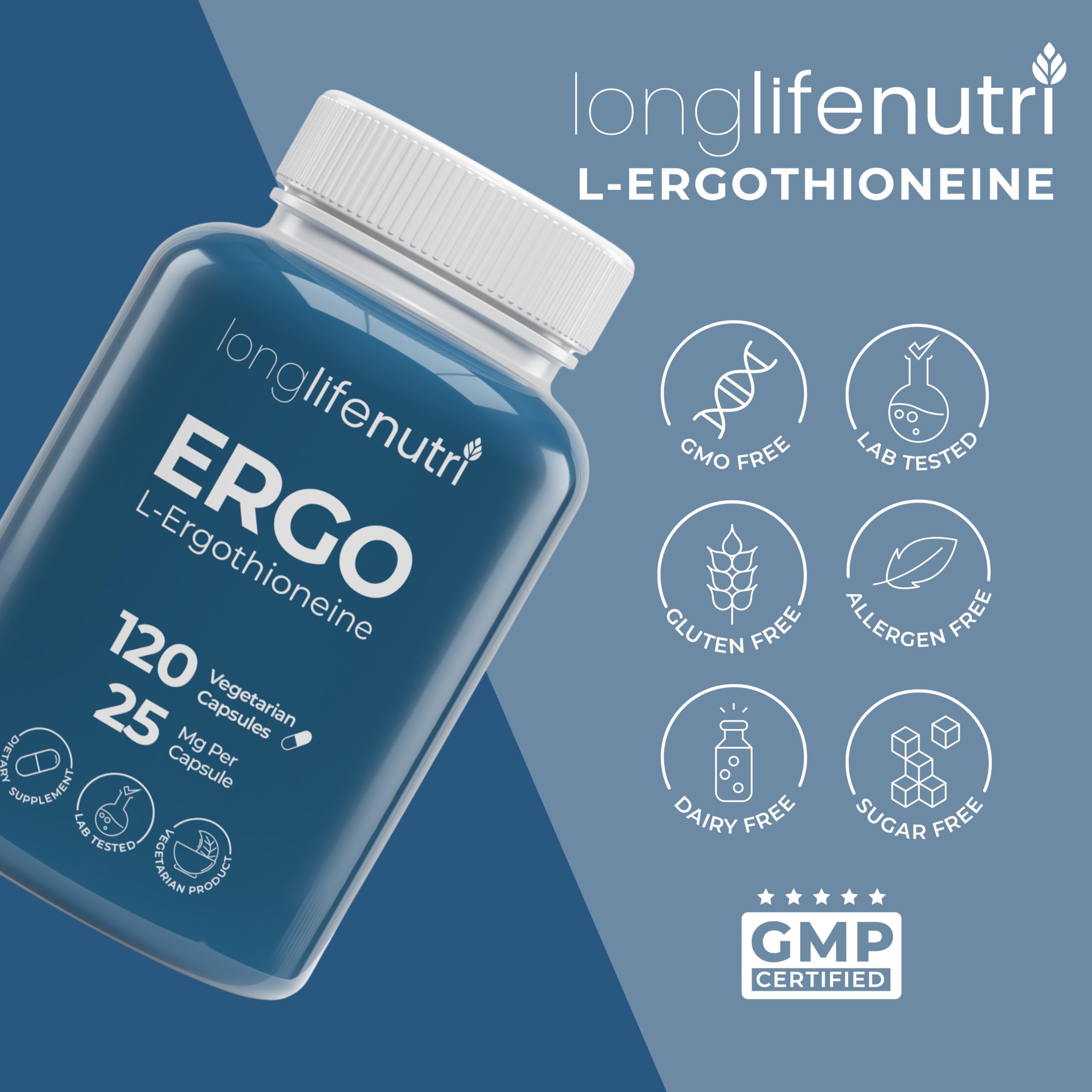 Boîte LongLifeNutri ergothioneine 25 mg ouverte.
