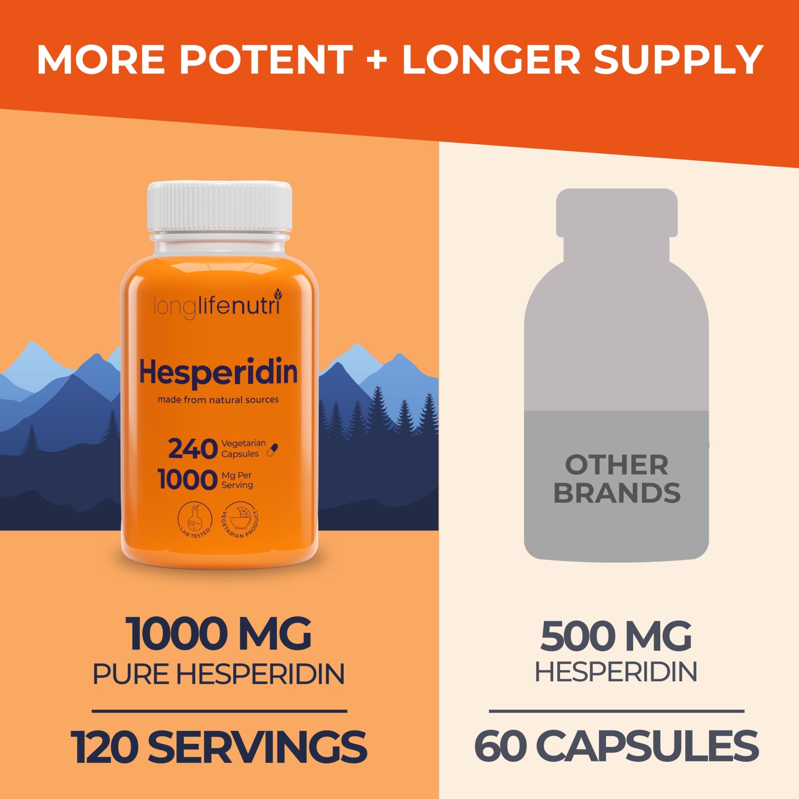 Capsules Hesperidine 1000mg en gros plan pour la routine quotidienne.
