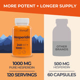 Capsules Hesperidine 1000mg en gros plan pour la routine quotidienne.