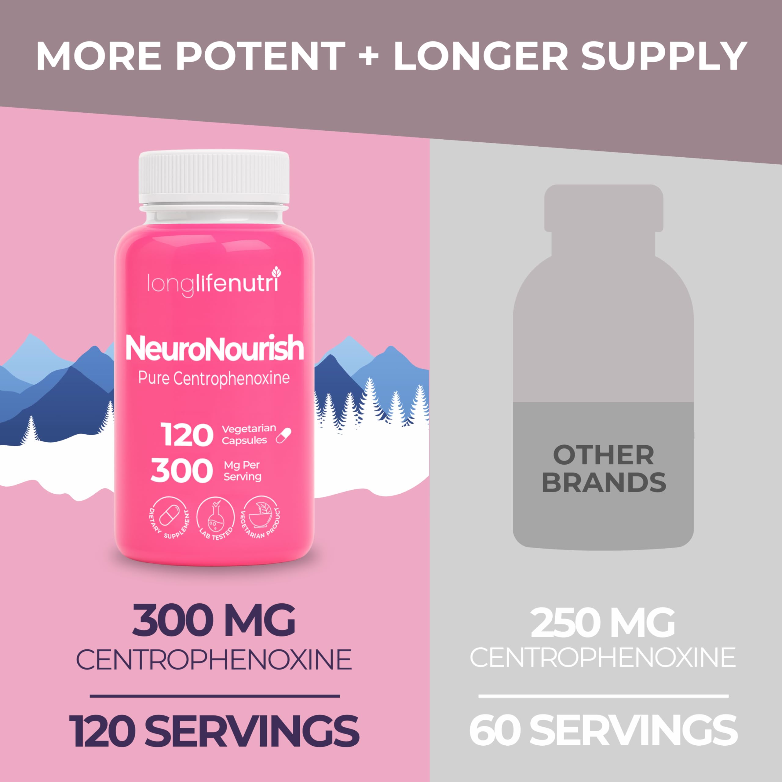 NeuroNourish LongLifeNutri, emballage et fabrication aux États-Unis montrant traçabilité.