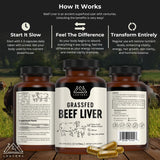 Lonvera capsules-foie-bovin-seche – vue des gélules faciles à avaler pour usage quotidien.