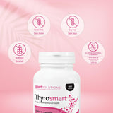 Étiquette Thyrosmart indiquant l’absence d’OGM et de gluten.