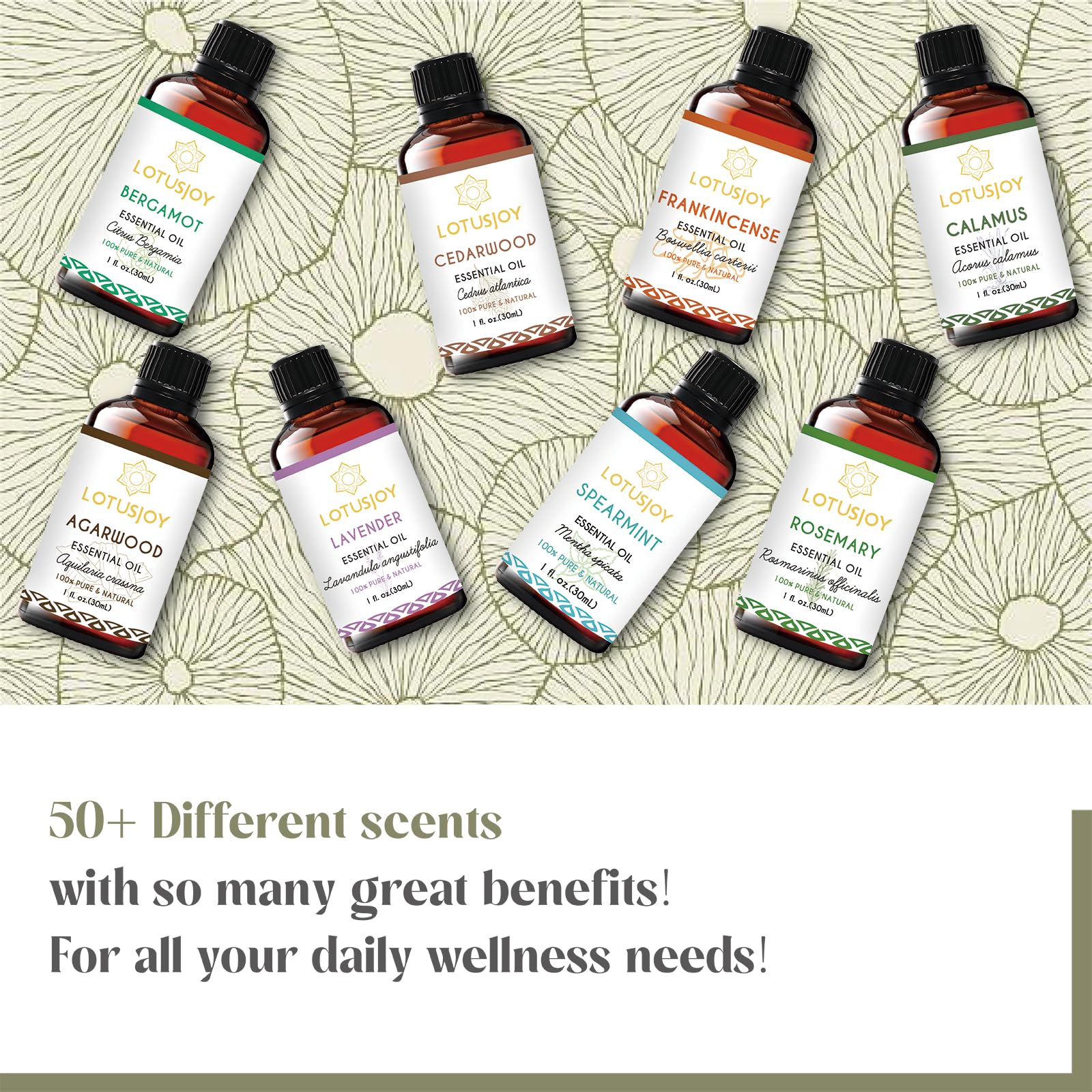 LOTUSJOY flacon ambré et dosages précis pour utilisation contrôlée.