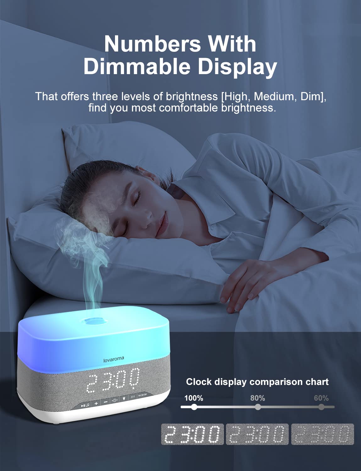 Lovaroma diffuseur-arôme LED 7 couleurs pour personnaliser l'ambiance.