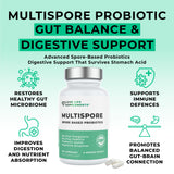 MultiSpore Plus – spores résistantes à la chaleur, sans réfrigération nécessaire.