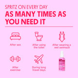 Love Wellness Bouteille Sans Parfum Intime : soin doux et respectueux.