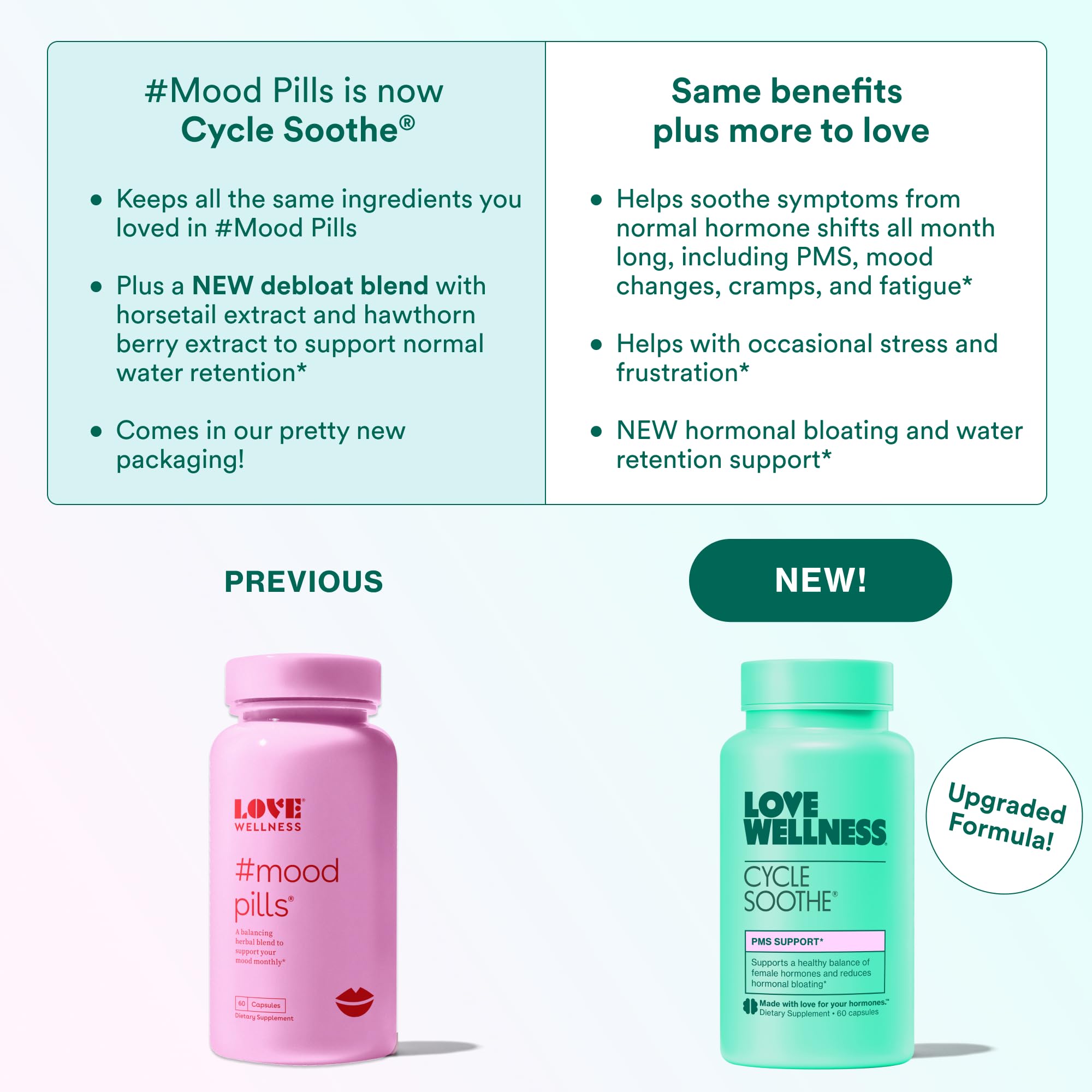 Love Wellness Cycle Soothe — fiche ingrédients, formule végan et sans allergènes