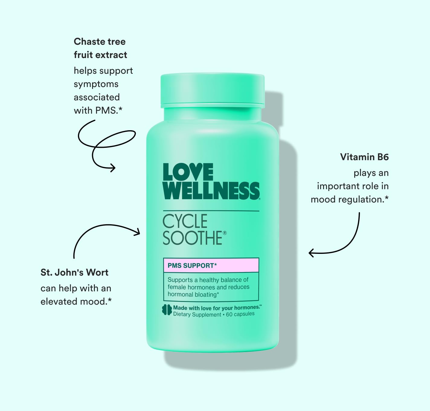 Love Wellness Cycle Soothe — capsules en main, utilisation pratique