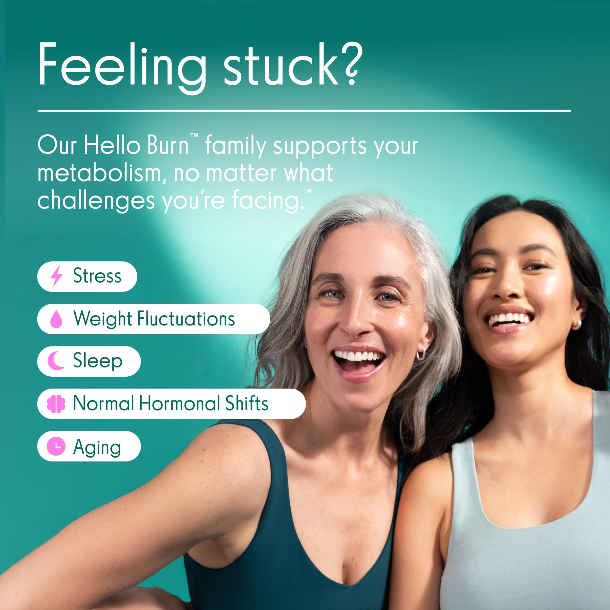 Hello Burn Activate — capsules compactes faciles à prendre lors des déplacements.
