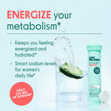 Love Wellness Hello Burn Energize tablettes faciles à emporter.
