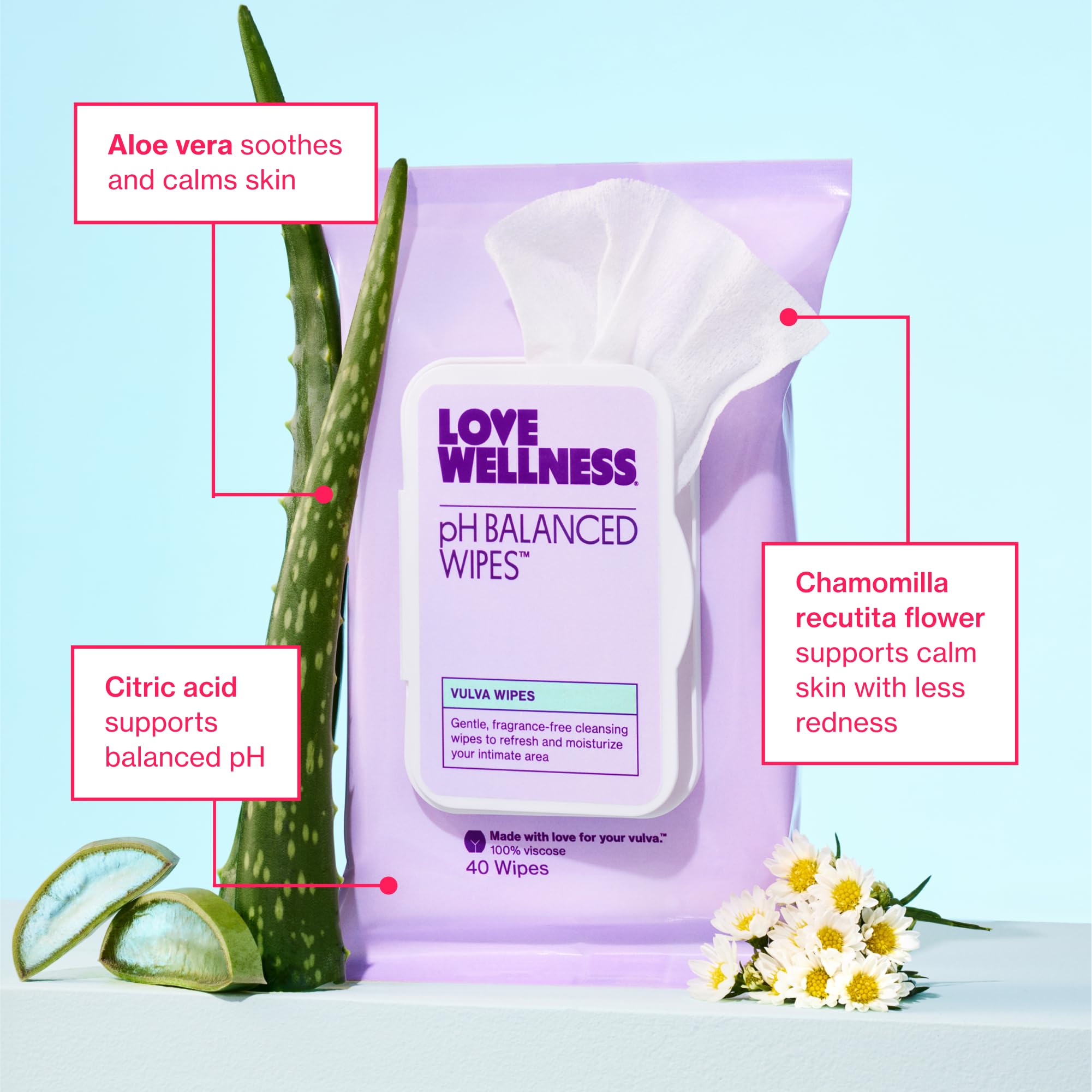 Love Wellness Lingettes sans parfum – douceur pour la zone intime.