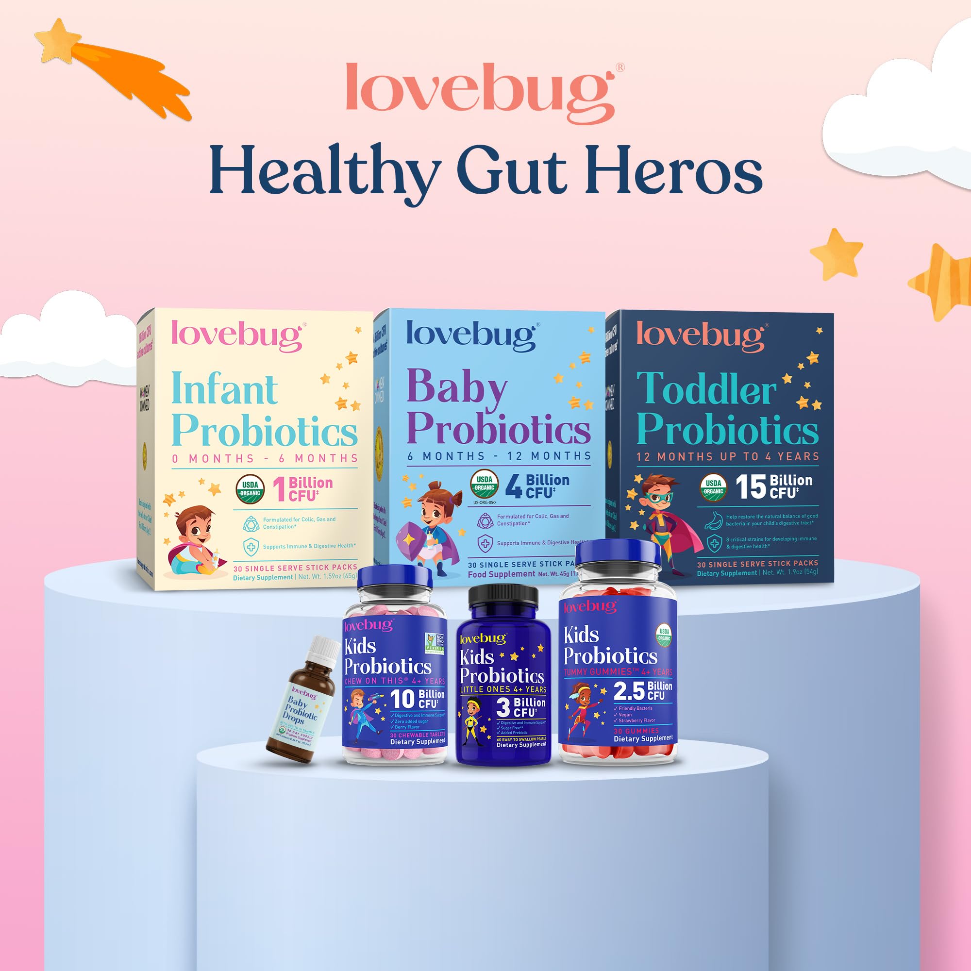 Fibres prébiotiques intégrées dans LOVEBUG pour accompagner les repas.