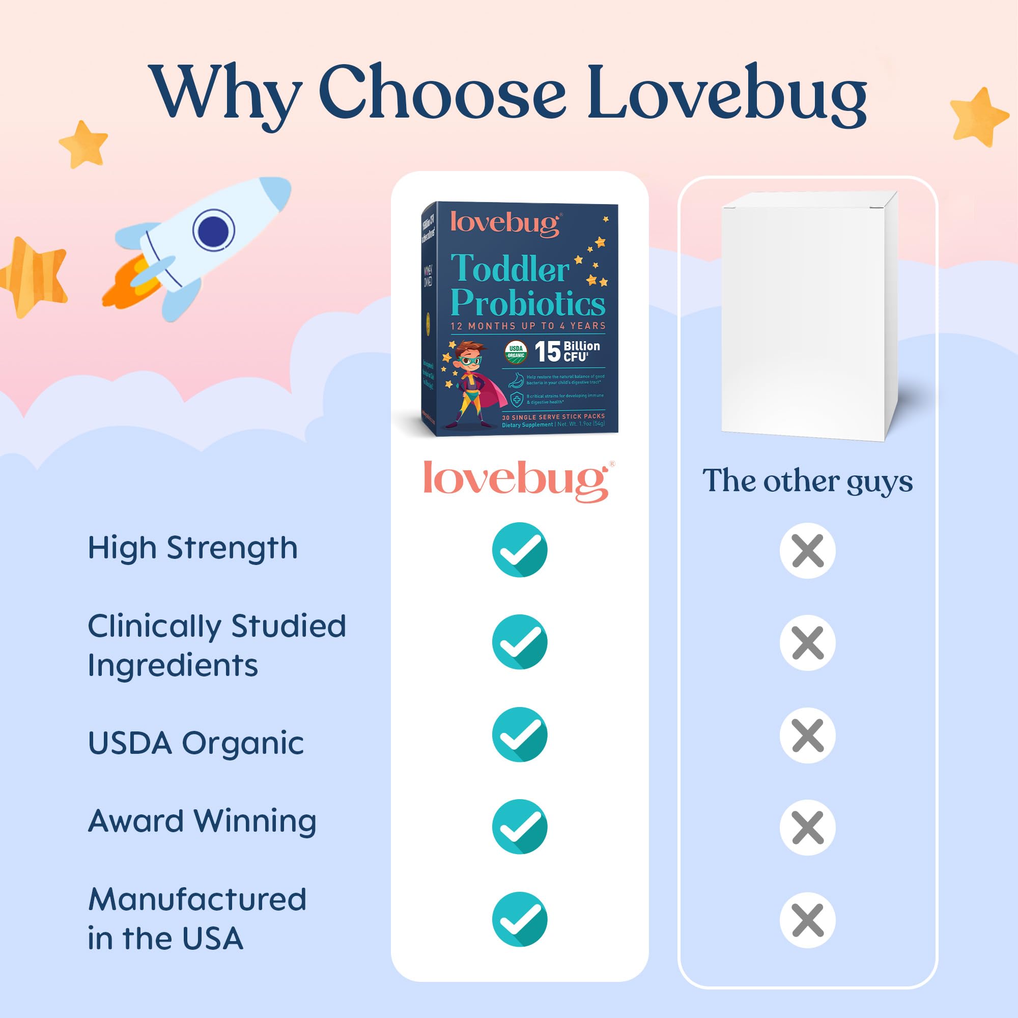 LOVEBUG sans colorants ni conservateurs artificiels, ingrédients propres.