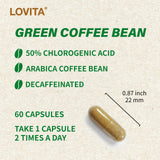 Produit Lovita testé par un tiers indépendant pour la pureté.