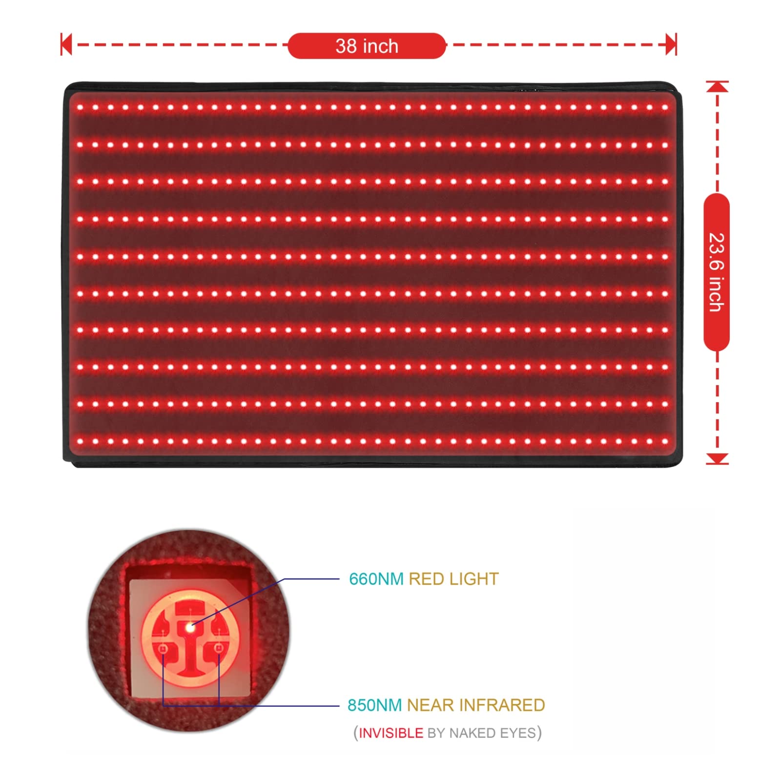 LOVTRAVEL pad lumière infrarouge 850nm favorisant une pénétration tissulaire plus profonde