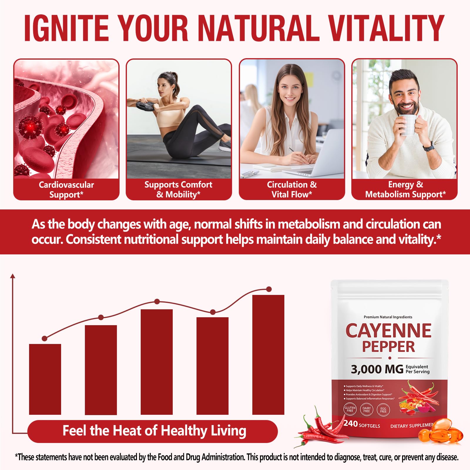 LTQXGT capsules-curcuma-beetroot : ingrédients d'origine végétale pour la vitalité.