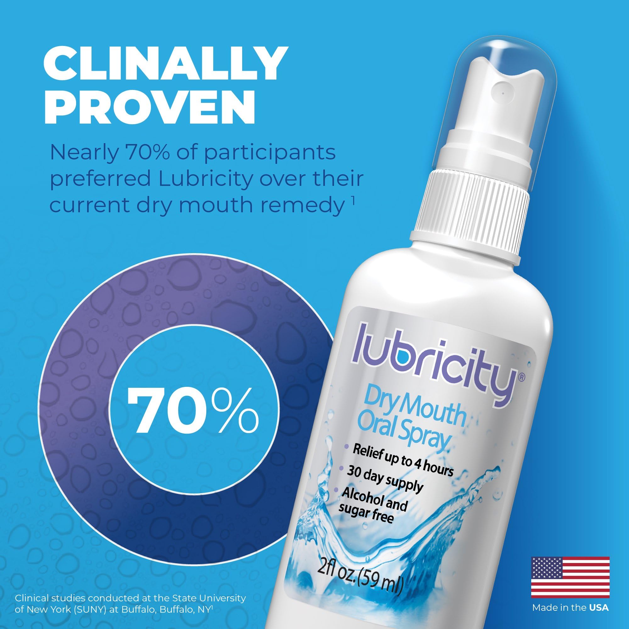 Lubricity ingrédients acide hyaluronique, hydratation naturelle.