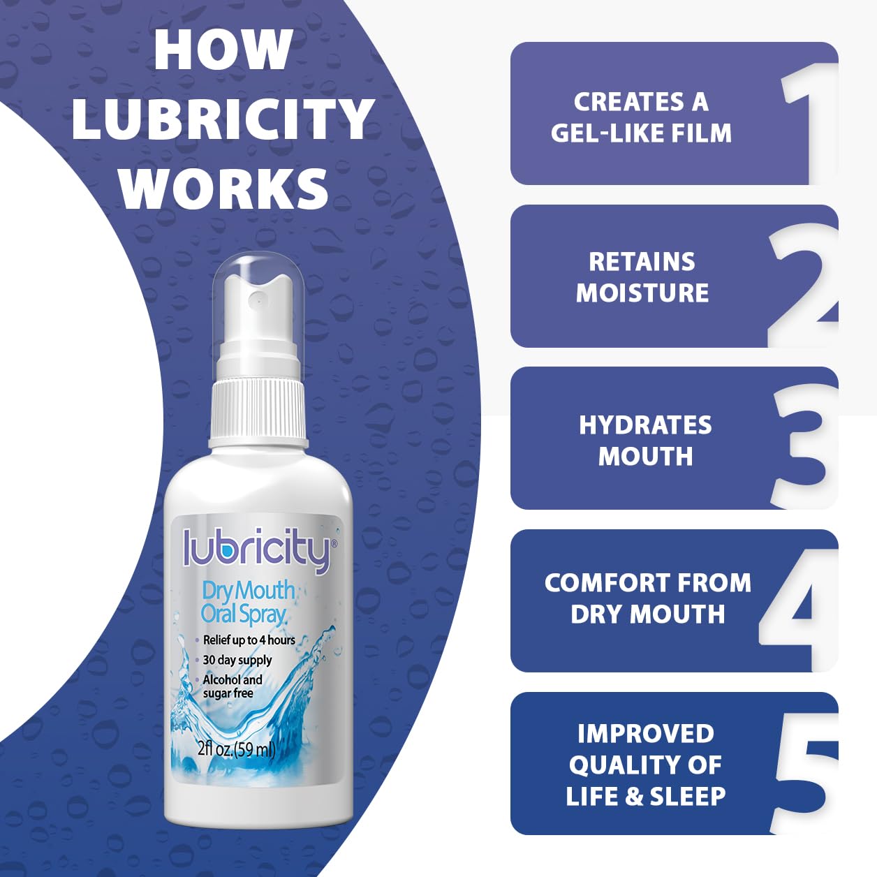Lubricity sans aromes, spray inodore pour bouche.