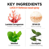 LUCA V-Defense membrane protectrice nasale pour l’humidité et le confort.
