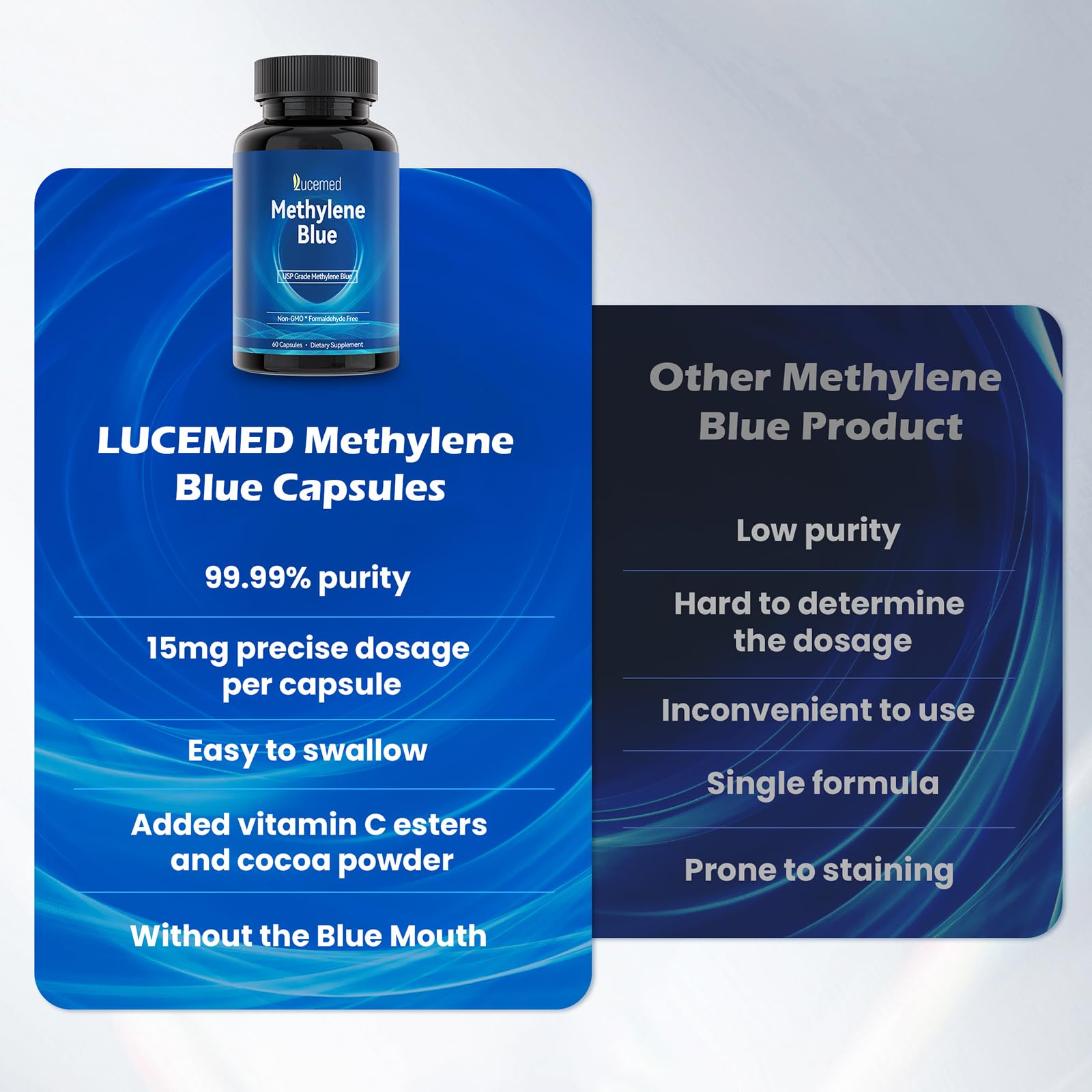 Lucemed Methylene Blue, gelules-bouteille-ouverte: comptage facile et consommation pratique.