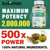 Extraction CO2 sur les bonbons Luckchan chanvre, procédé démontré.