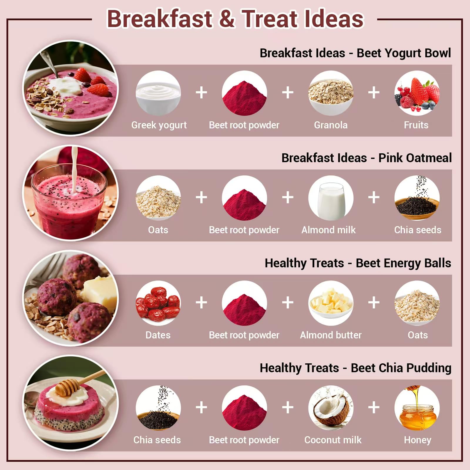 Luckycare poudre betterave : intégration facile dans recettes quotidiennes.