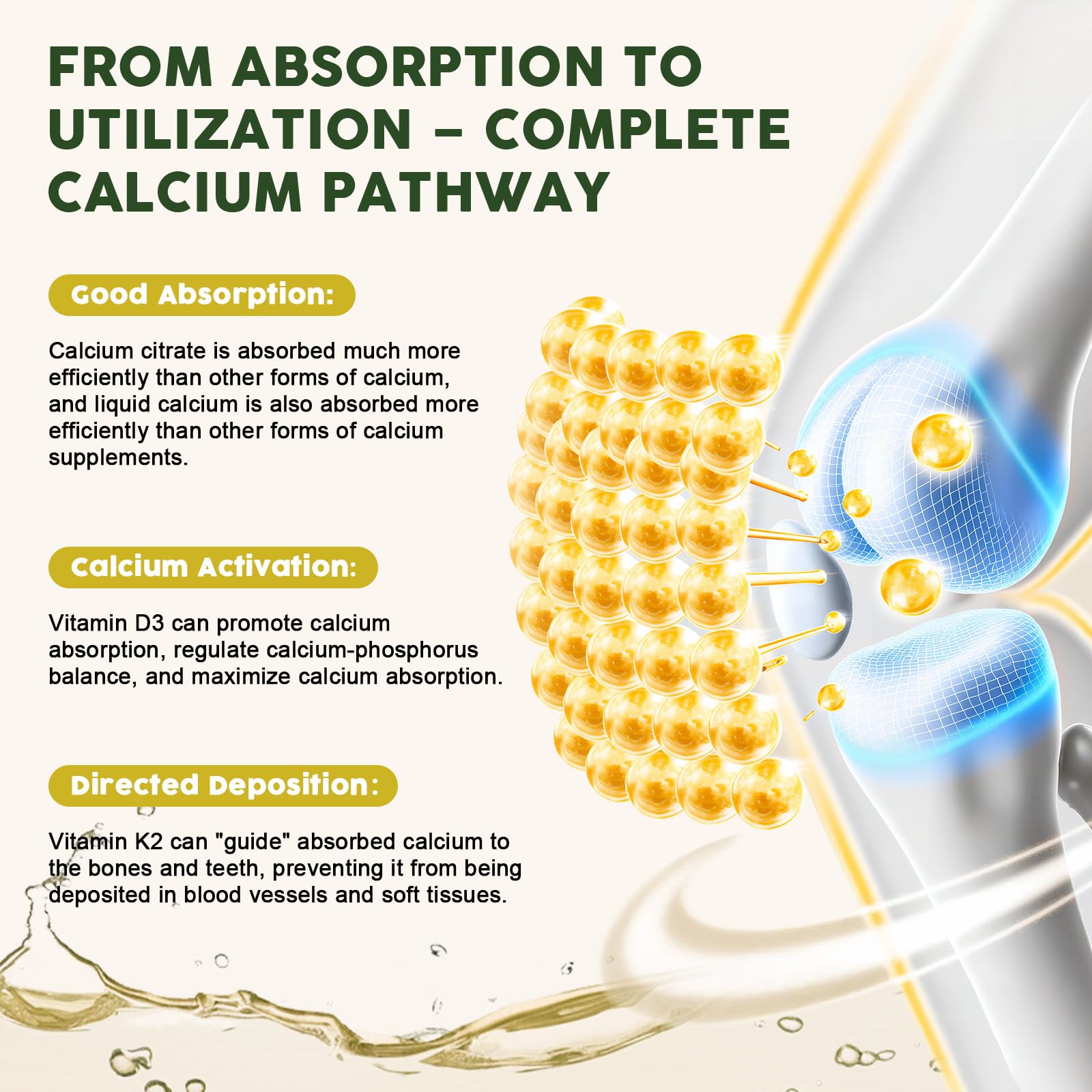 LUCNVEM Calcium Citrate Liquide: verser dans un verre d’eau pour une consommation rapide.