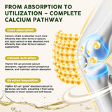 LUCNVEM Calcium Citrate Liquide: verser dans un verre d’eau pour une consommation rapide.
