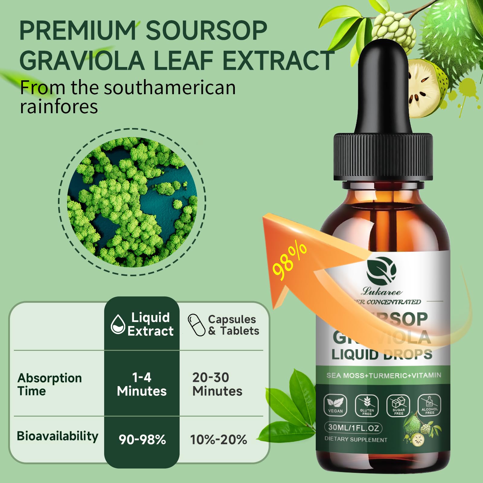 Lukaree Bouteille 30 ml: format pratique pour usage quotidien.