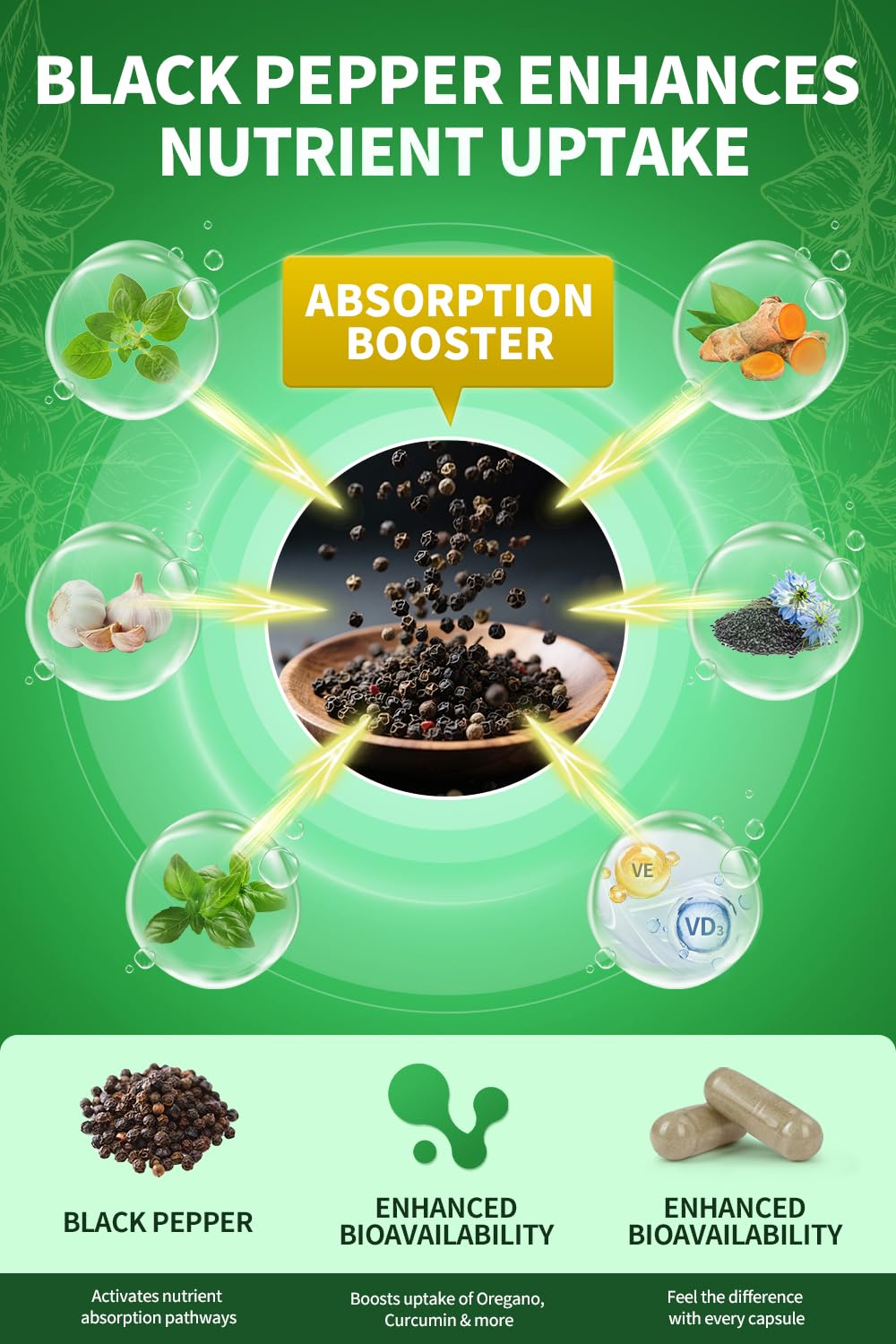 Capsules Lukaree vitamine D3 et E pour énergie et protection cellulaire