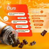 Lukaree Cortisol Gummies, tableau des ingrédients : présentation claire des actifs.