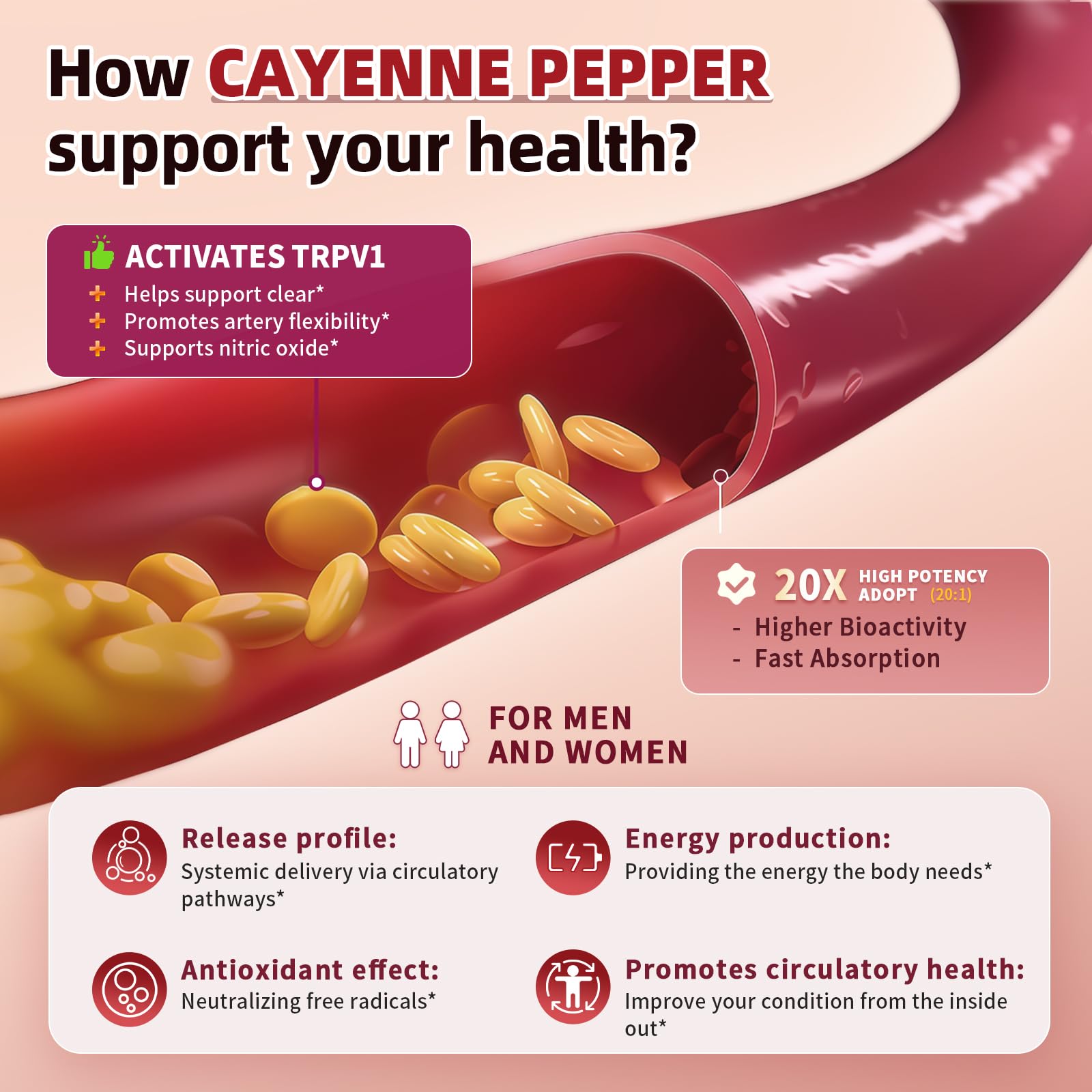 Lukaree Cayenne 16-en-1 gommes, étiquette claire: pureté et sécurité d’usage.