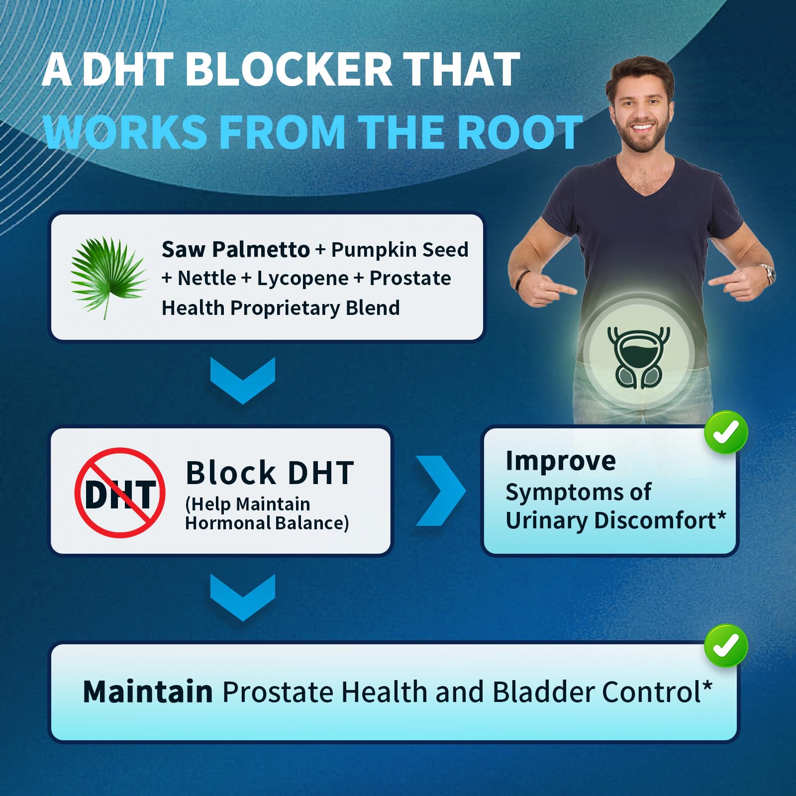 Lukaree Prostate Health, extrait graine de potiron, nutriments bénéfiques pour l'équilibre