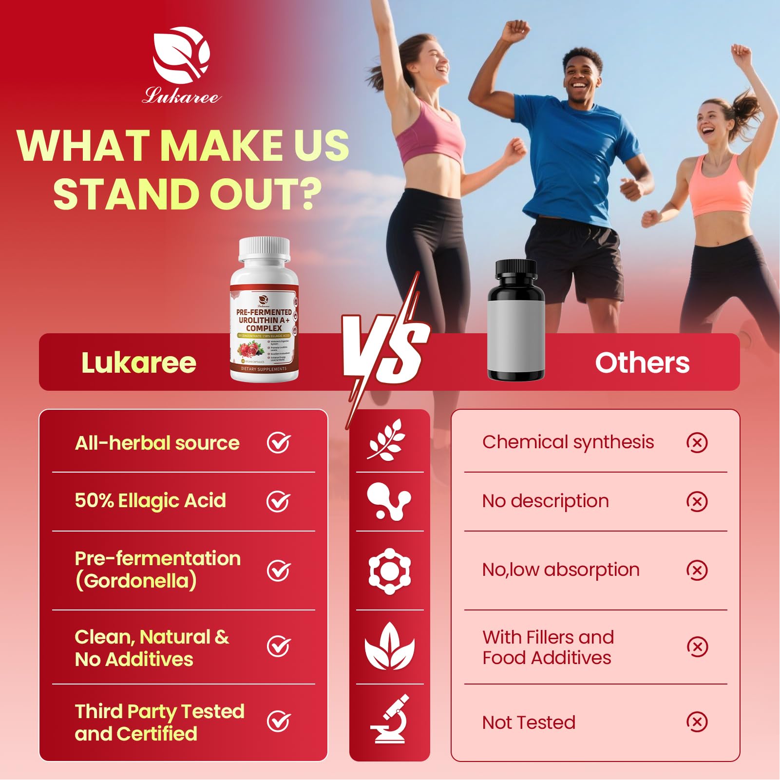 Lukaree Urolithin A+ Plus — Trio digestif: armoise, psyllium et DGL.
